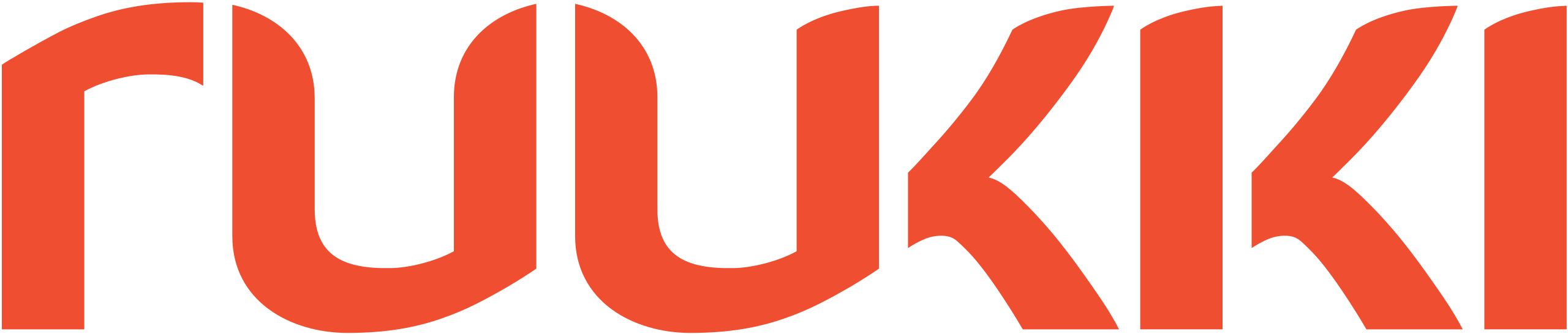 Ruukki-Logo